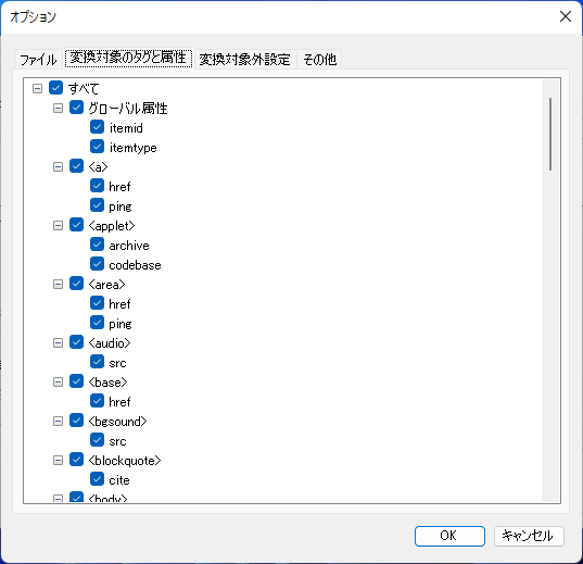 変換対象のタグと属性