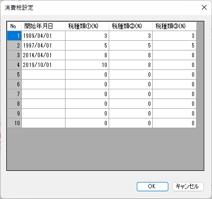 消費税設定